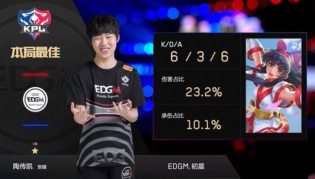 双方边后卫 双方边后卫