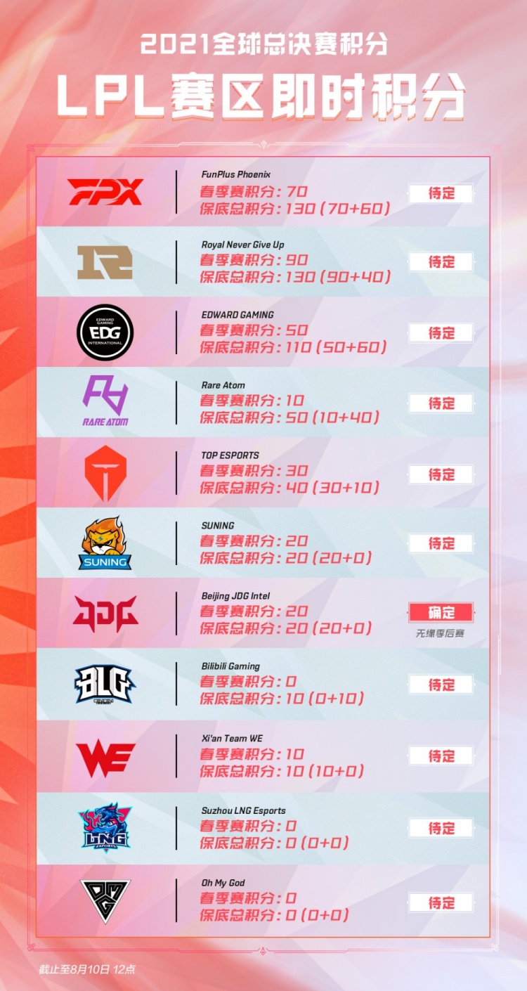 长寿茶